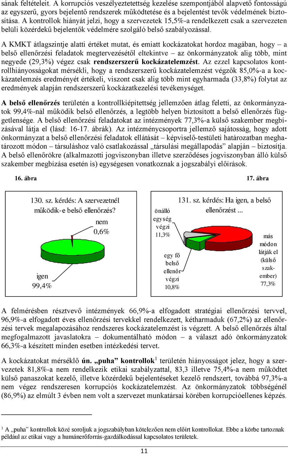 A KMKT átlagszintje alatti értéket mutat, és emiatt kockázatokat hordoz magában, hogy a belső ellenőrzési feladatok megtervezésétől eltekintve az önkormányzatok alig több, mint negyede (29,3%) végez