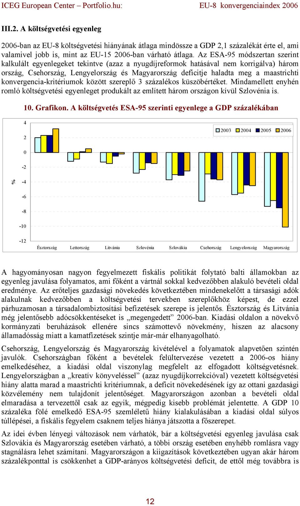 maastrichti konvergencia-kritériumok között szereplő 3 százalékos küszöbértéket. Mindamellett enyhén romló költségvetési egyenleget produkált az említett három országon kívül Szlovénia is. 1.