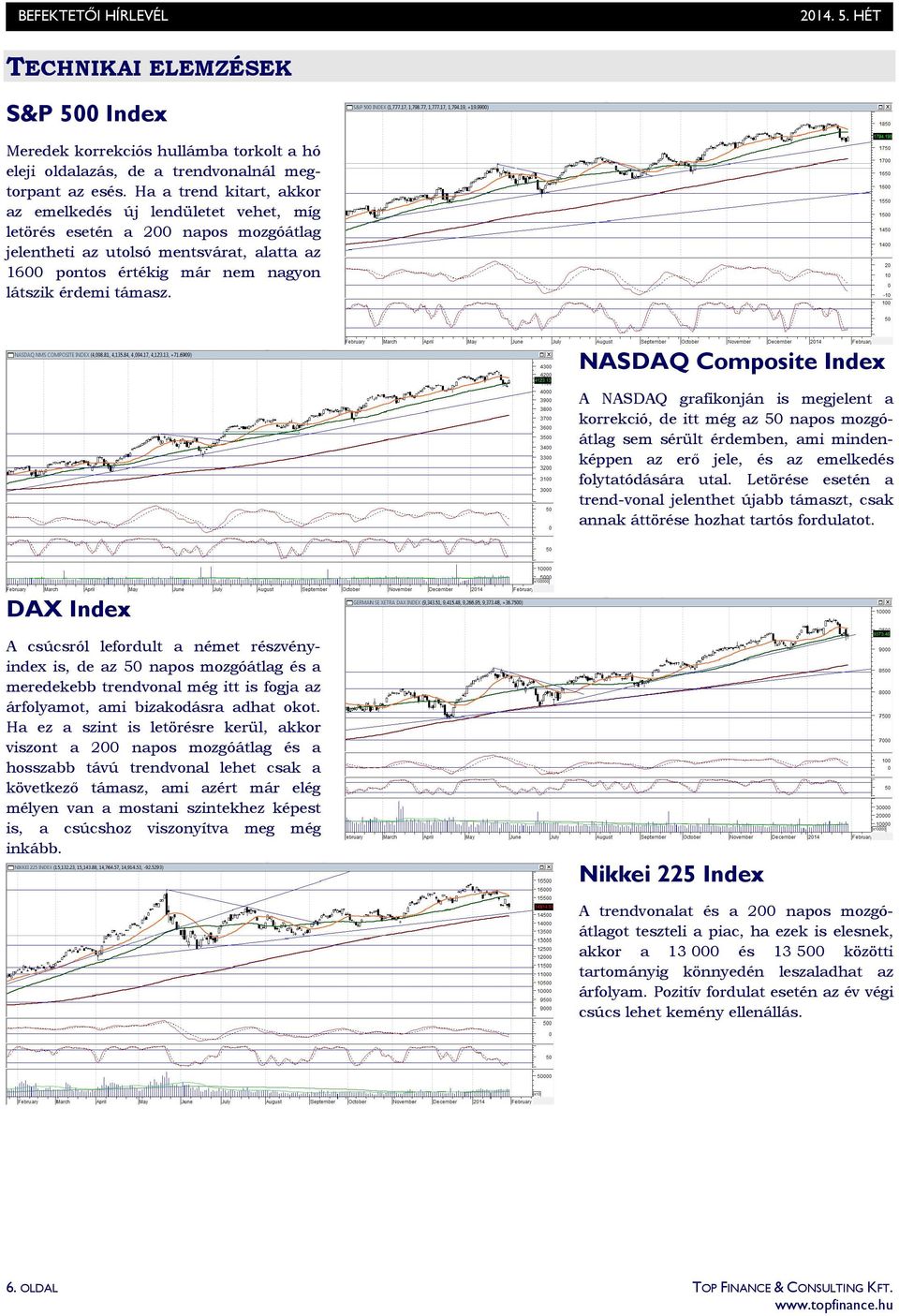 támasz. NASDAQ Composite Index A NASDAQ grafikonján is megjelent a korrekció, de itt még az 50 napos mozgóátlag sem sérült érdemben, ami mindenképpen az erı jele, és az emelkedés folytatódására utal.