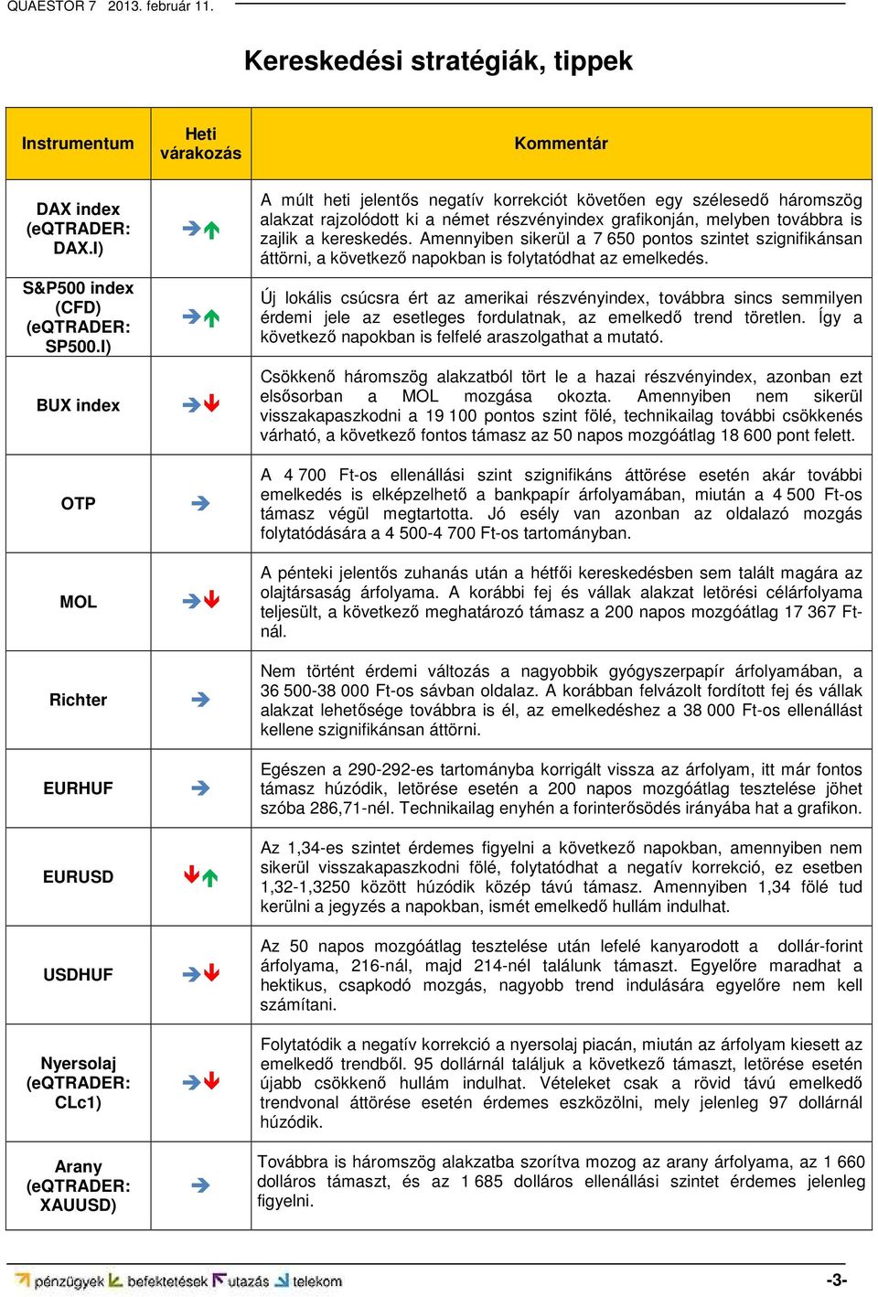 alakzat rajzolódott ki a német részvényindex grafikonján, melyben továbbra is zajlik a kereskedés.
