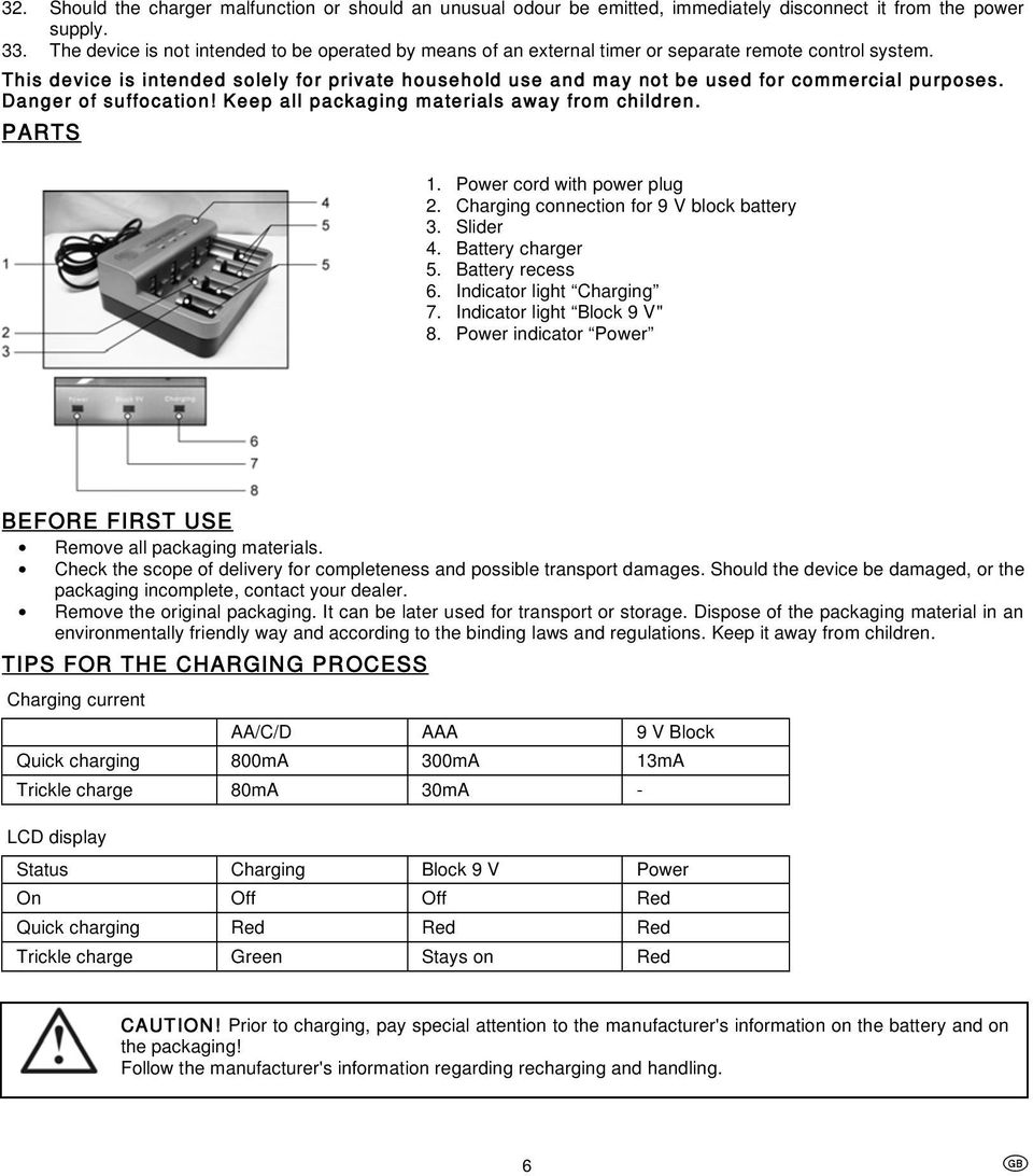 This device is intended solely for private household use and may not be used for commercial purposes. Danger of suffocation! Keep all packaging materials away from children. PARTS 1.