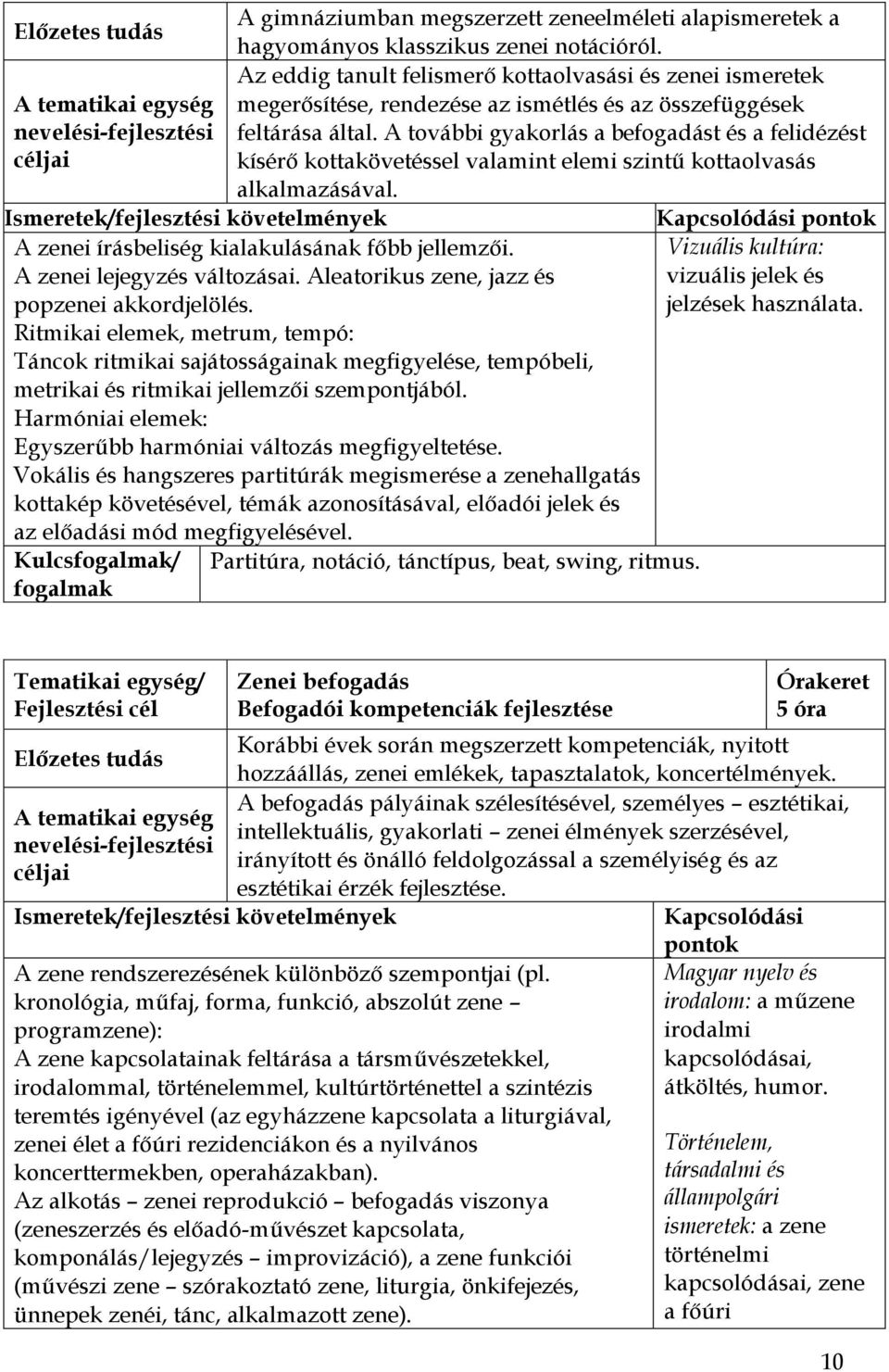 A további gyakorlás a befogadást és a felidézést kísérő kottakövetéssel valamint elemi szintű kottaolvasás alkalmazásával. Kapcsolódási pontok A zenei írásbeliség kialakulásának főbb jellemzői.