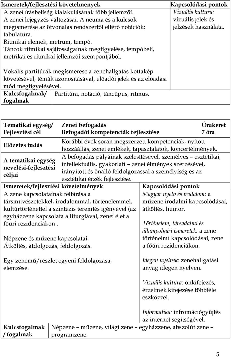 Vokális partitúrák megismerése a zenehallgatás kottakép követésével, témák azonosításával, előadói jelek és az előadási mód megfigyelésével. Kulcsfogalmak/ Partitúra, notáció, tánctípus, ritmus.