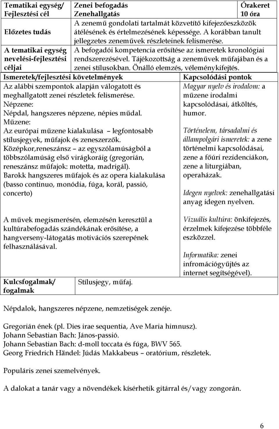 Kapcsolódási pontok Az alábbi szempontok alapján válogatott és meghallgatott zenei részletek felismerése. Népzene: Népdal, hangszeres népzene, népies műdal.