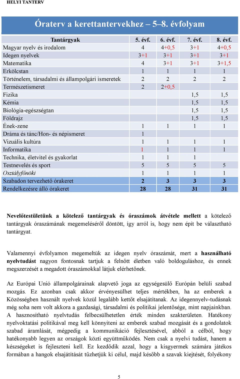 6. évf.