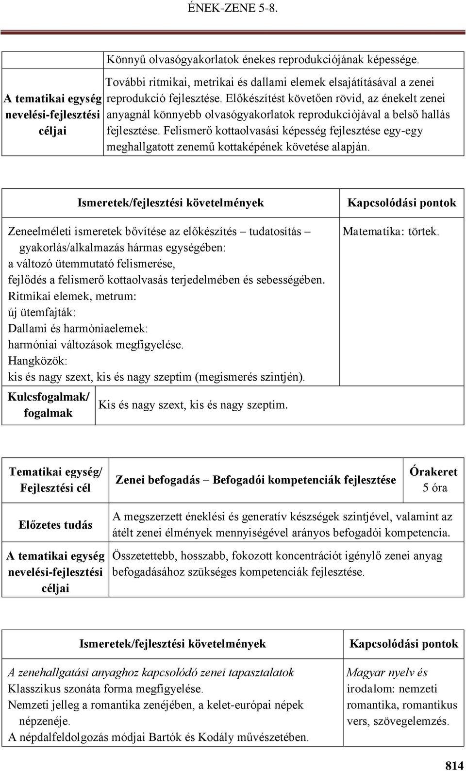 Felismerő kottaolvasási képesség fejlesztése egy-egy meghallgatott zenemű kottaképének követése alapján.