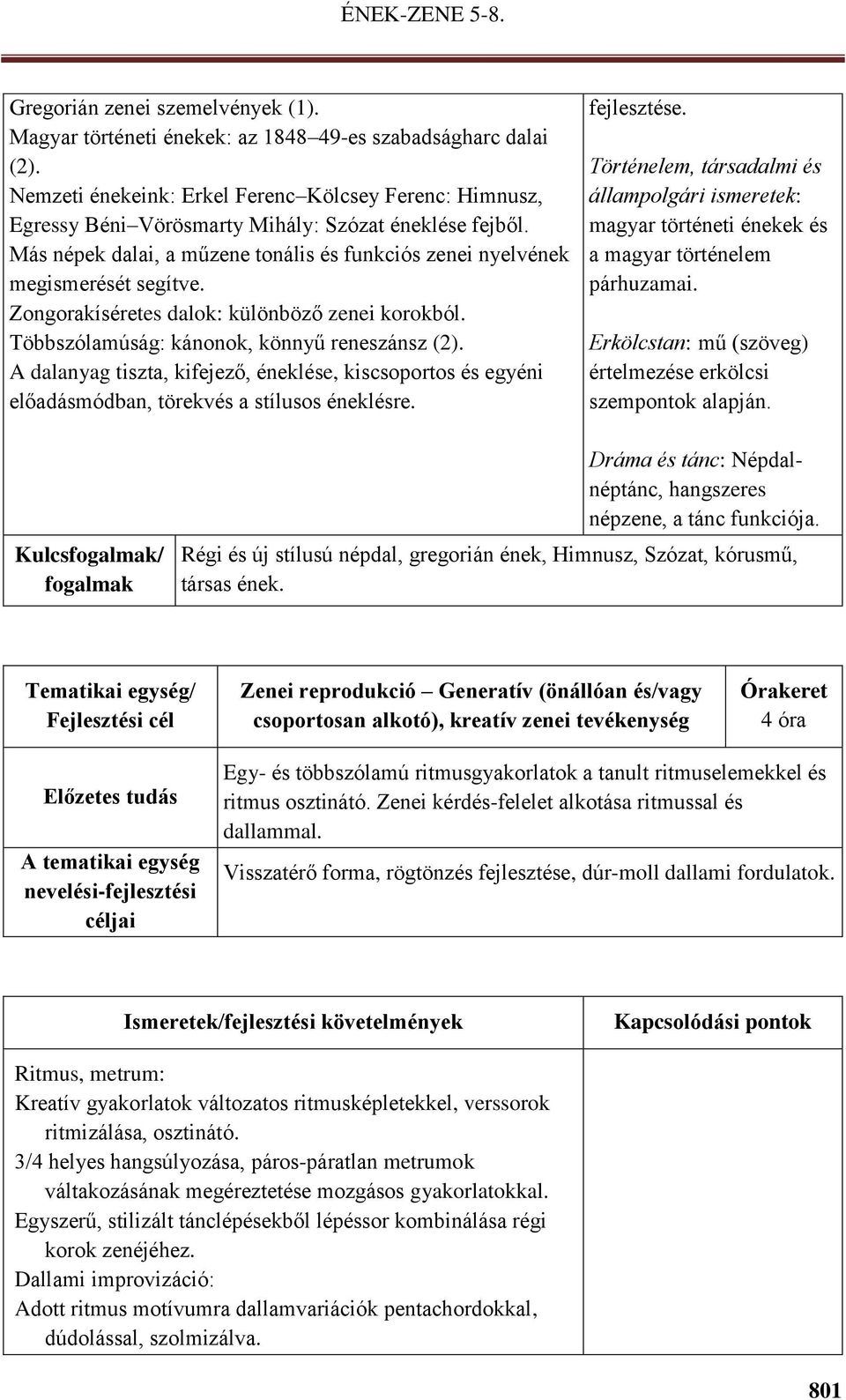 Zongorakíséretes dalok: különböző zenei korokból. Többszólamúság: kánonok, könnyű reneszánsz (2).