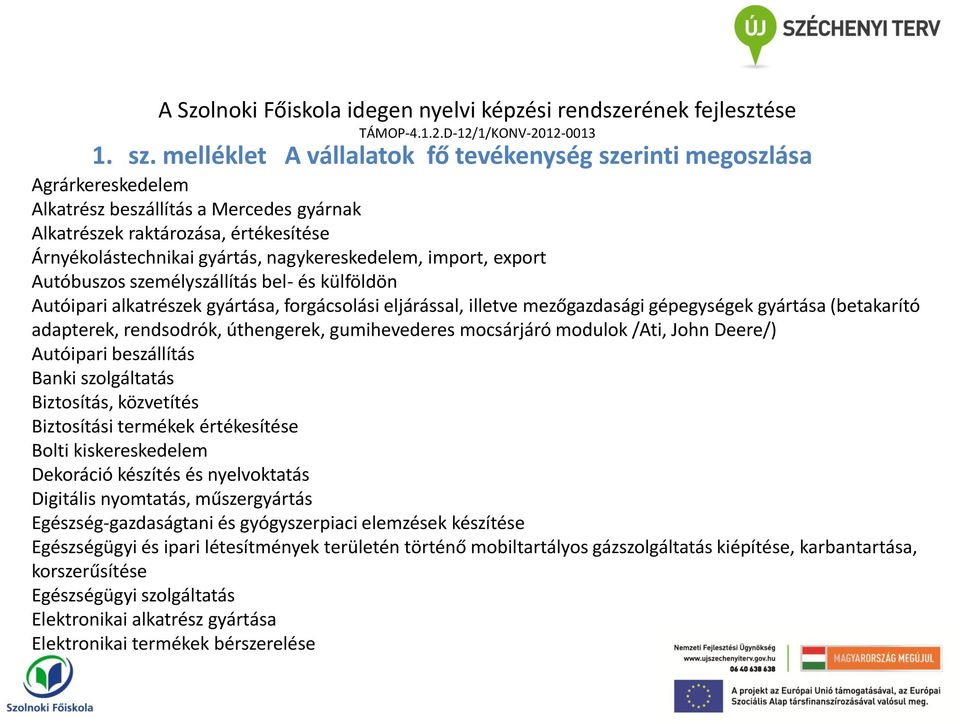 nagykereskedelem, import, export Autóbuszos személyszállítás bel- és külföldön Autóipari alkatrészek gyártása, forgácsolási eljárással, illetve mezőgazdasági gépegységek gyártása (betakarító