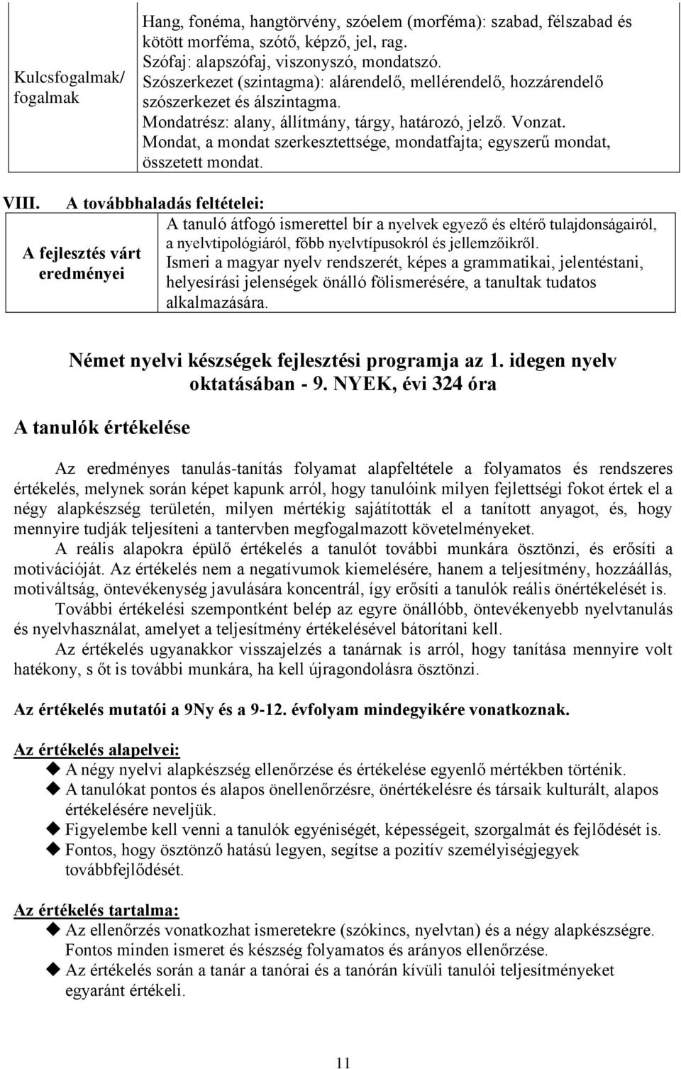 Mondat, a mondat szerkesztettsége, mondatfajta; egyszerű mondat, összetett mondat. VIII.