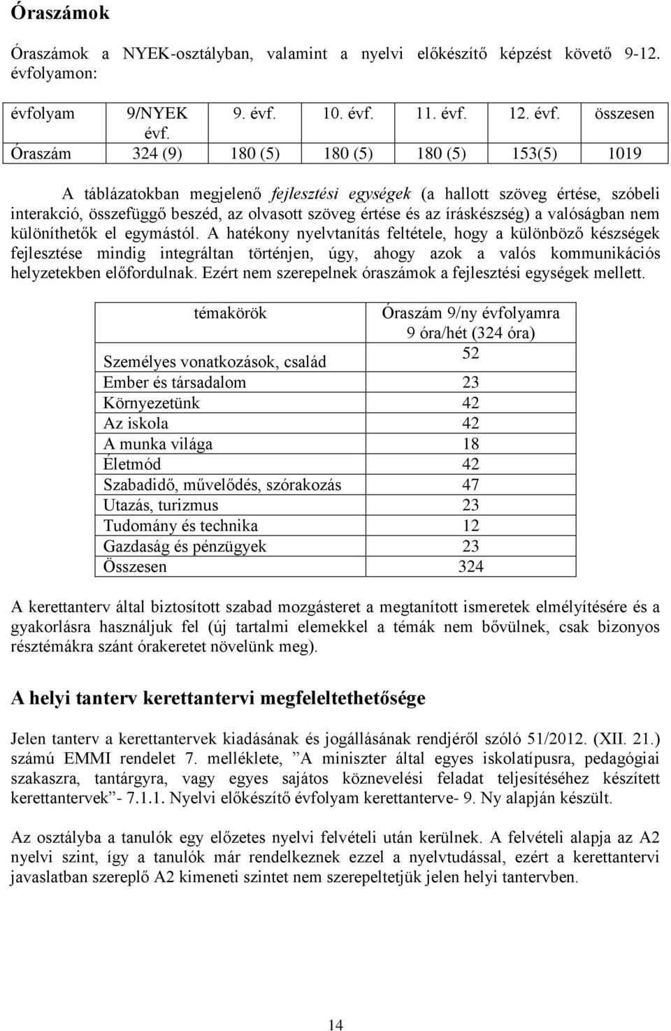 íráskészség) a valóságban nem különíthetők el egymástól.