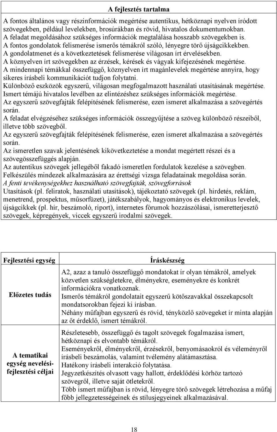 A gondolatmenet és a következtetések felismerése világosan írt érvelésekben. A köznyelven írt szövegekben az érzések, kérések és vágyak kifejezésének megértése.