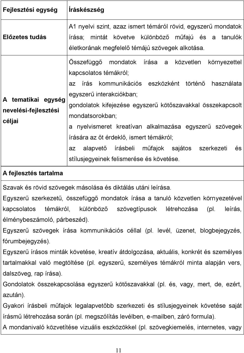 Összefüggő mondatok írása a közvetlen környezettel kapcsolatos témákról; az írás kommunikációs eszközként történő használata egyszerű interakciókban; gondolatok kifejezése egyszerű kötőszavakkal