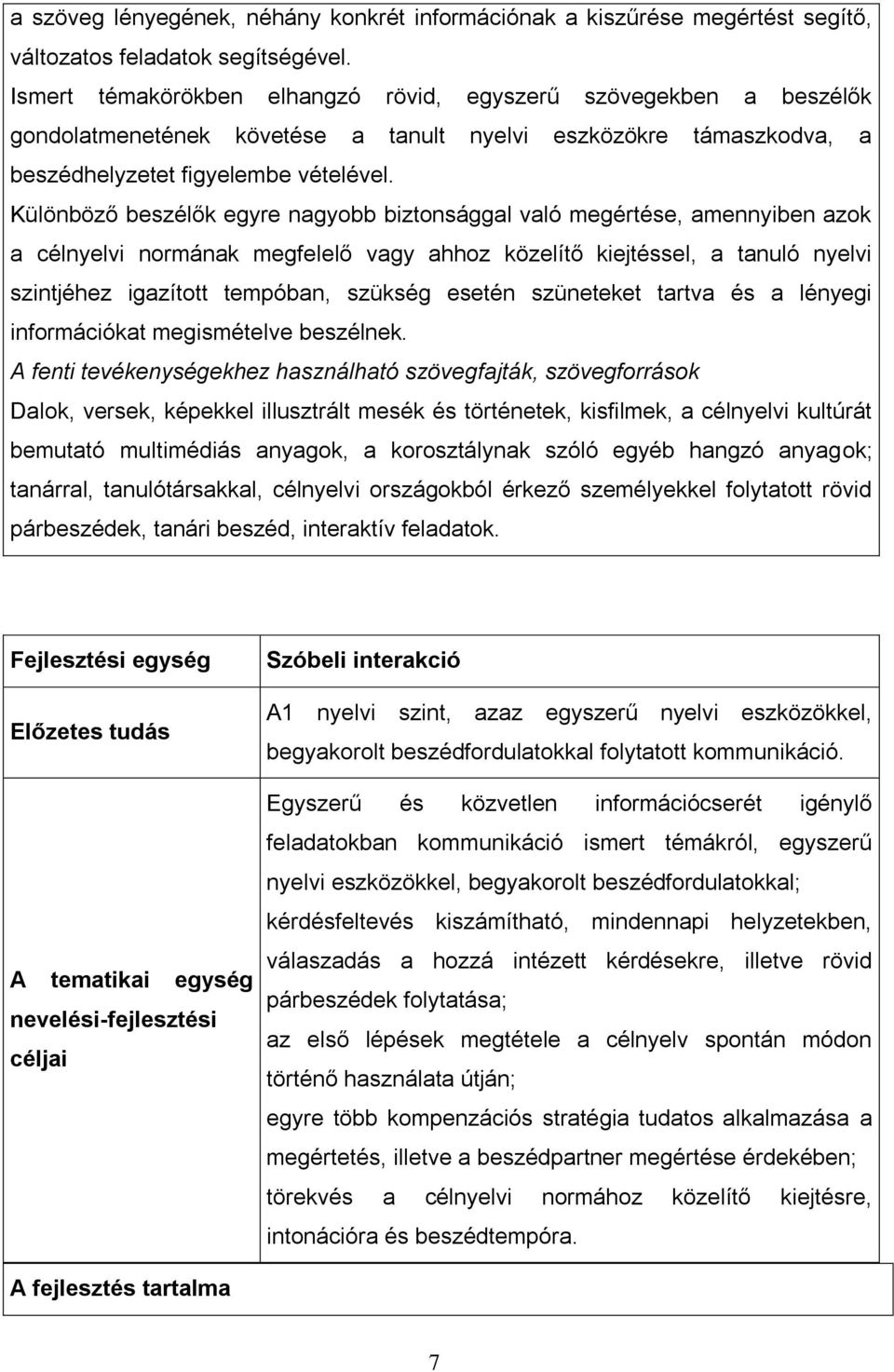 Különböző beszélők egyre nagyobb biztonsággal való megértése, amennyiben azok a célnyelvi normának megfelelő vagy ahhoz közelítő kiejtéssel, a tanuló nyelvi szintjéhez igazított tempóban, szükség
