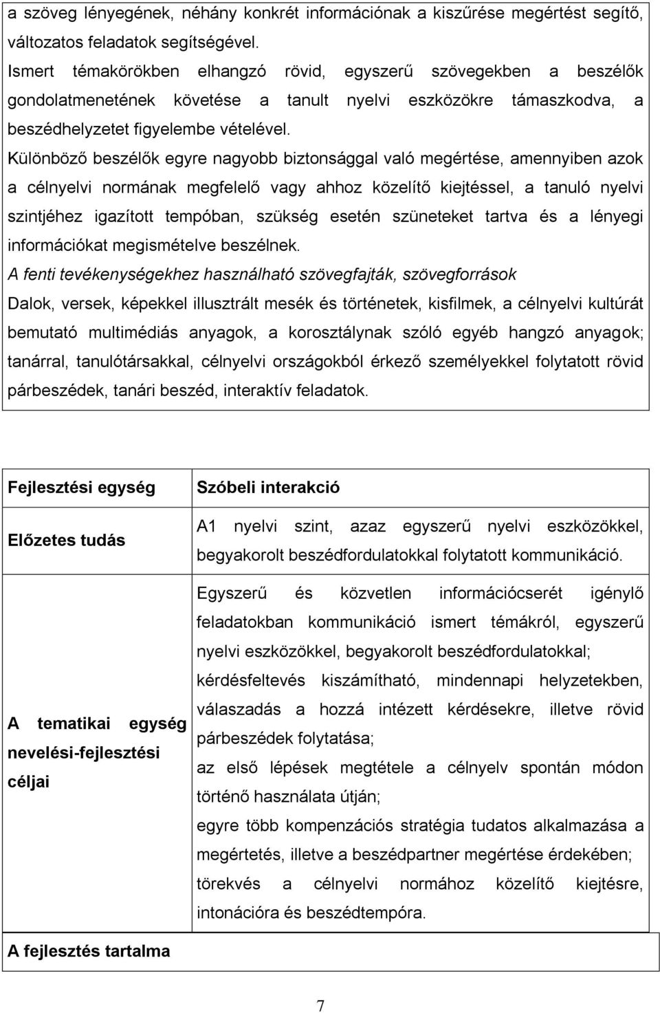 Különböző beszélők egyre nagyobb biztonsággal való megértése, amennyiben azok a célnyelvi normának megfelelő vagy ahhoz közelítő kiejtéssel, a tanuló nyelvi szintjéhez igazított tempóban, szükség