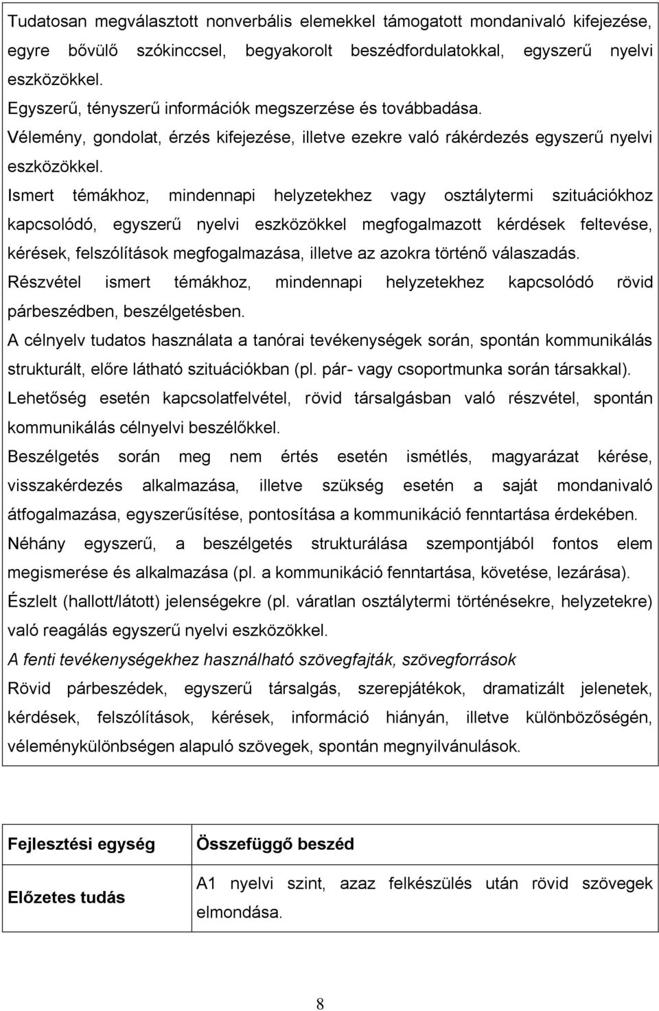 Ismert témákhoz, mindennapi helyzetekhez vagy osztálytermi szituációkhoz kapcsolódó, egyszerű nyelvi eszközökkel megfogalmazott kérdések feltevése, kérések, felszólítások megfogalmazása, illetve az