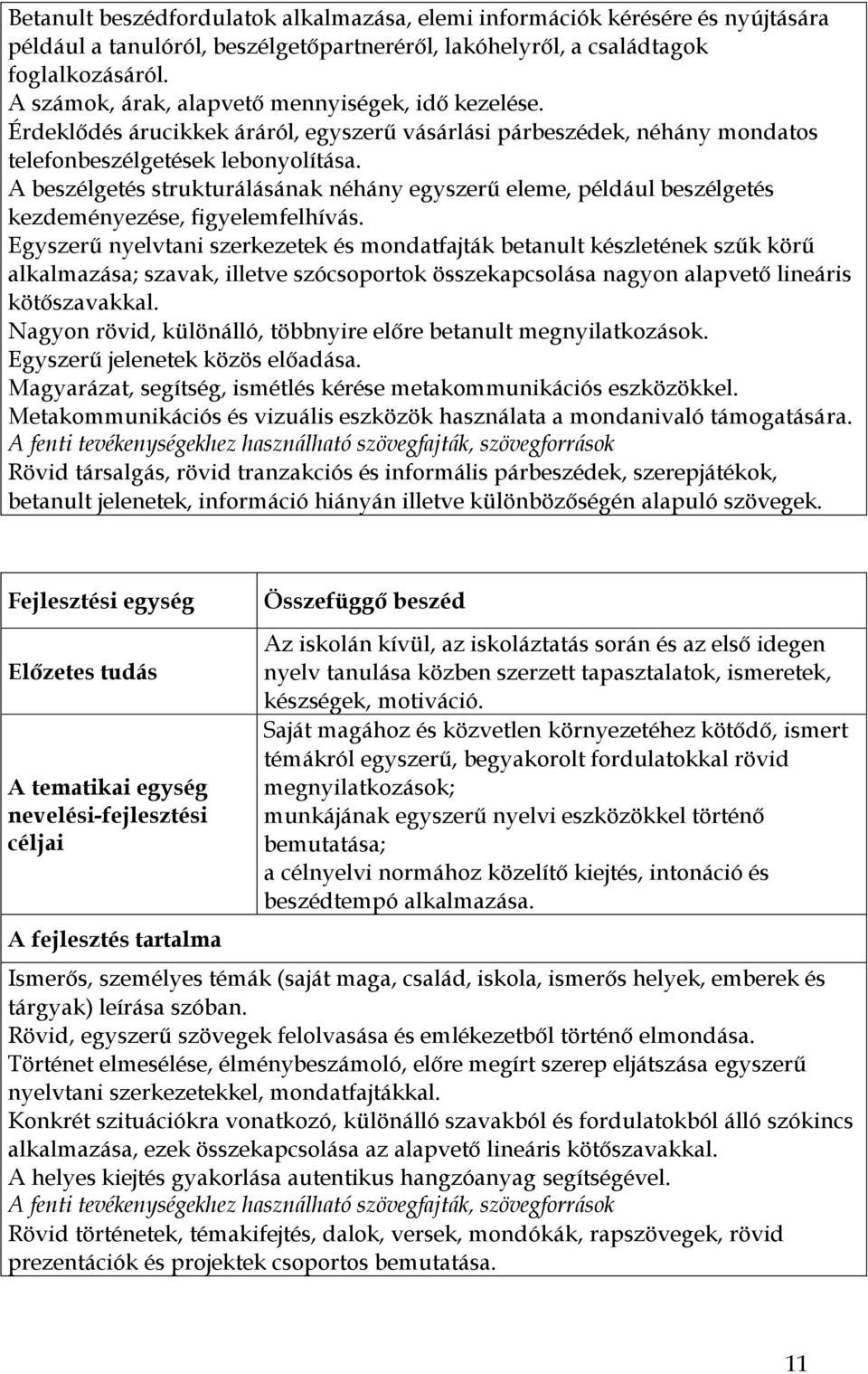 A beszélgetés strukturálásának néhány egyszerű eleme, például beszélgetés kezdeményezése, figyelemfelhívás.