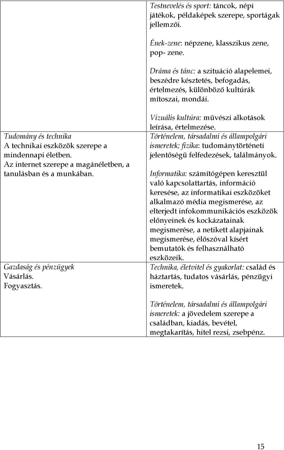 Az internet szerepe a magánéletben, a tanulásban és a munkában. Gazdaság és pénzügyek Vásárlás. Fogyasztás. Vizuális kultúra: művészi alkotások leírása, értelmezése.