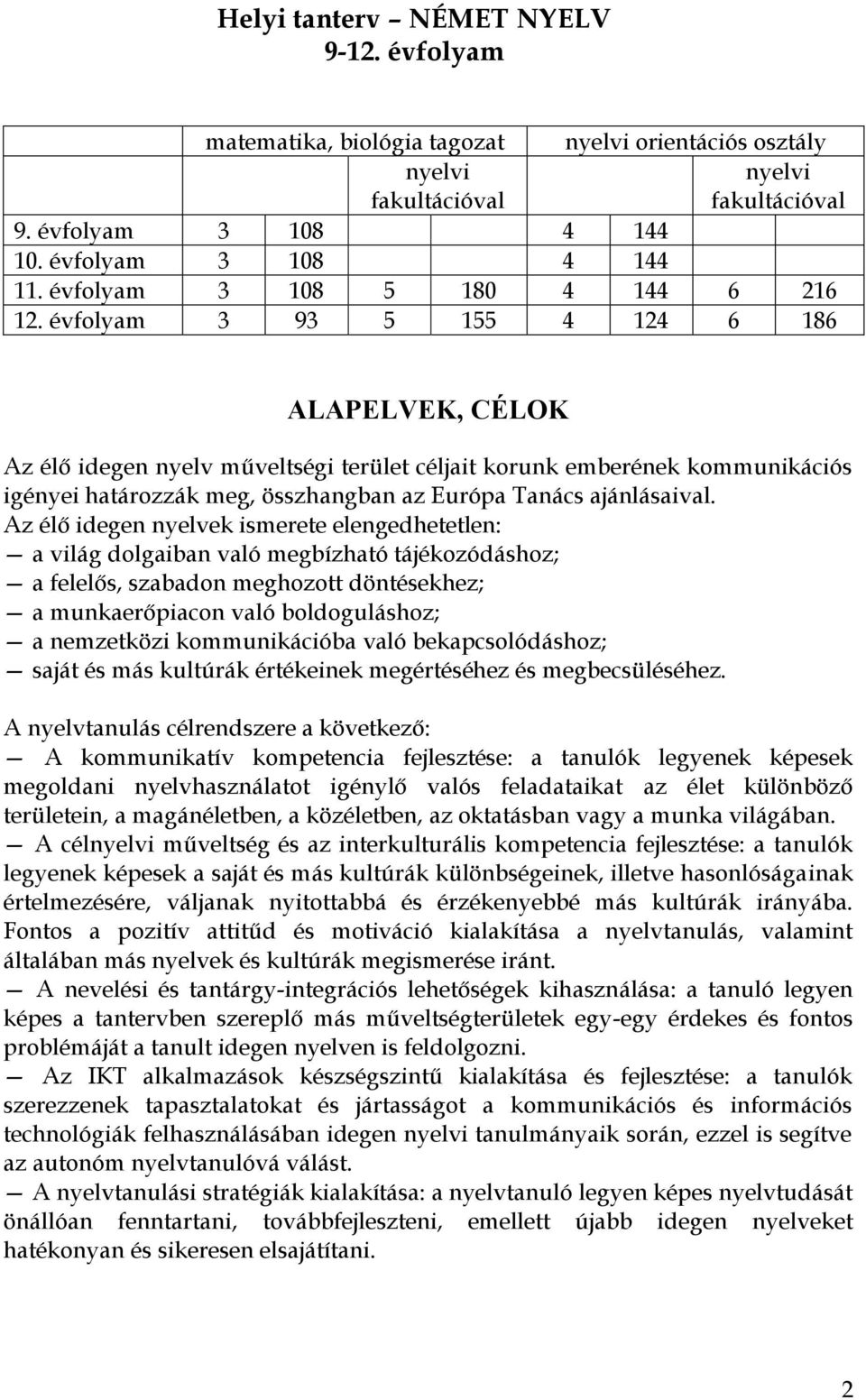 évfolyam 3 93 5 155 4 124 6 186 ALAPELVEK, CÉLOK Az élő idegen nyelv műveltségi terület céljait korunk emberének kommunikációs igényei határozzák meg, összhangban az Európa Tanács ajánlásaival.