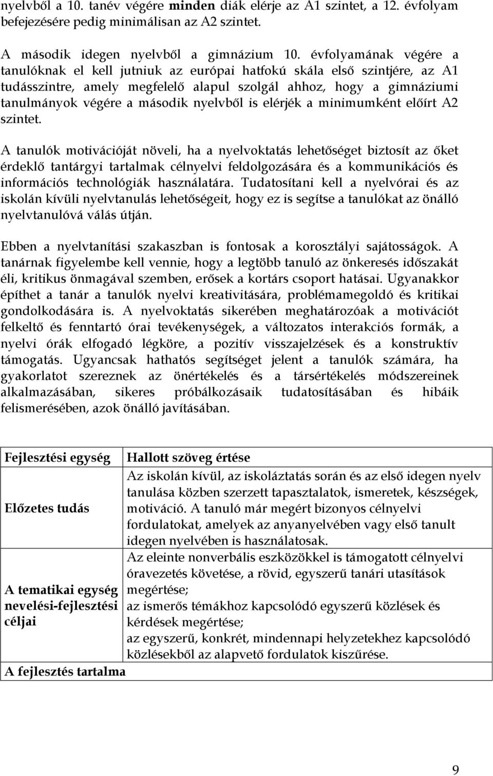nyelvből is elérjék a minimumként előírt A2 szintet.