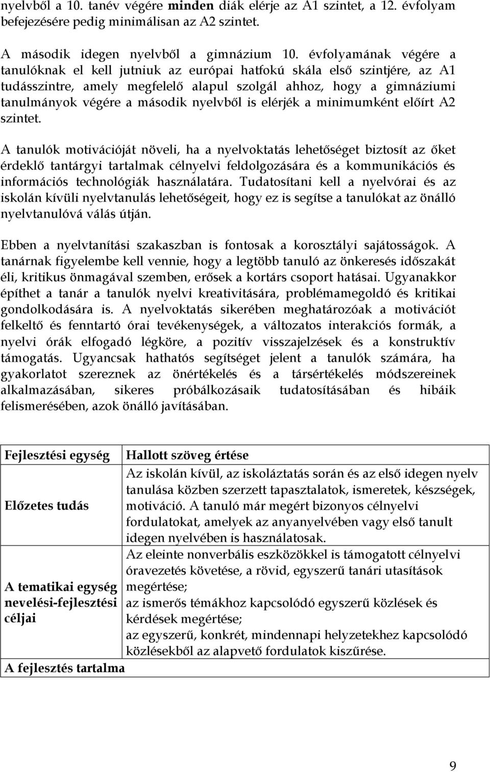 nyelvből is elérjék a minimumként előírt A2 szintet.