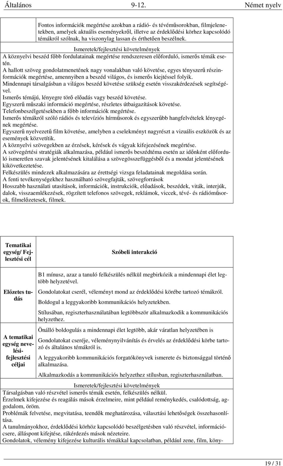 A hallott szöveg gondolatmenetének nagy vonalakban való követése, egyes tényszerű részinformációk megértése, amennyiben a beszéd világos, és ismerős kiejtéssel folyik.