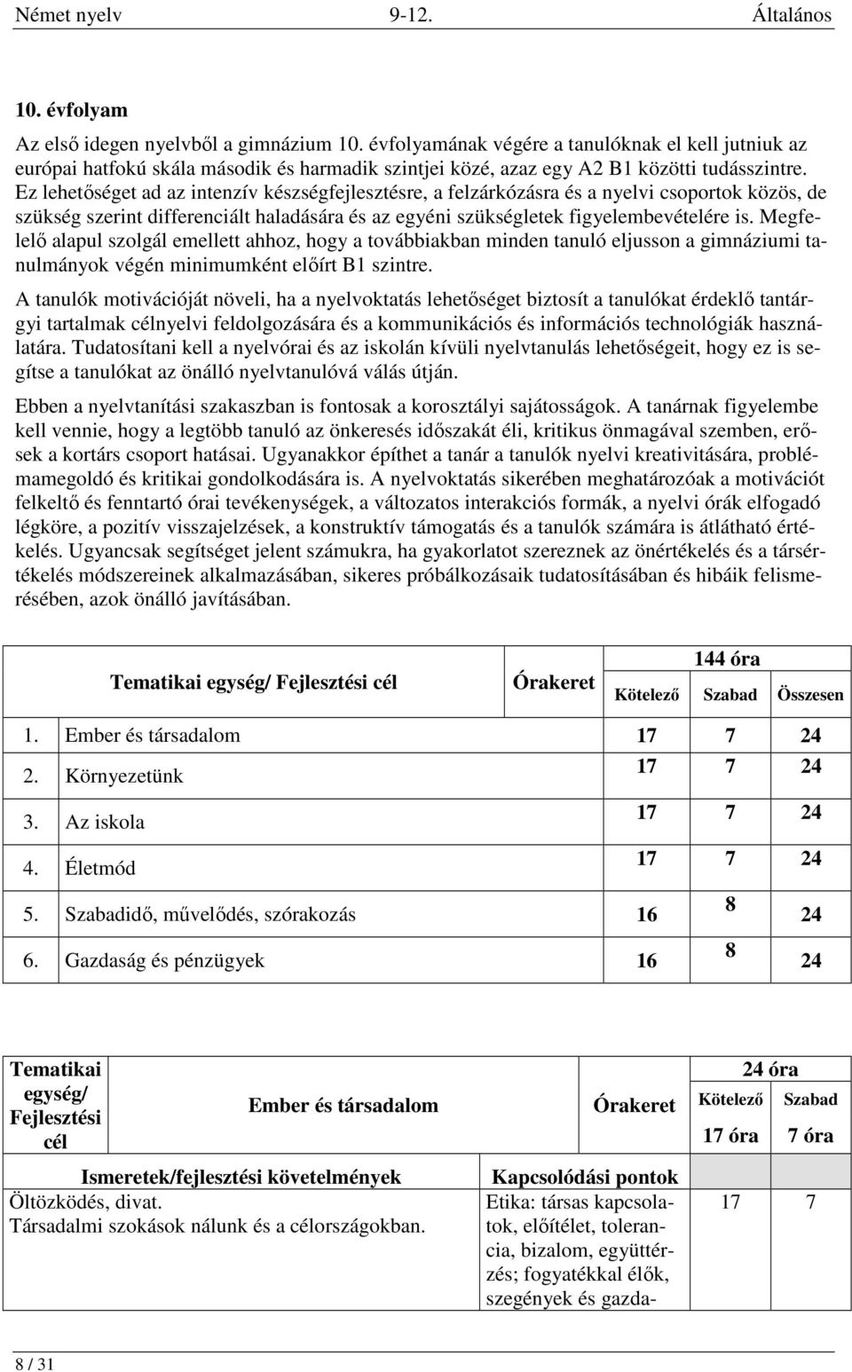 Ez lehetőséget ad az intenzív készségfejlesztésre, a felzárkózásra és a nyelvi csoportok közös, de szükség szerint differenciált haladására és az egyéni szükségletek figyelembevételére is.