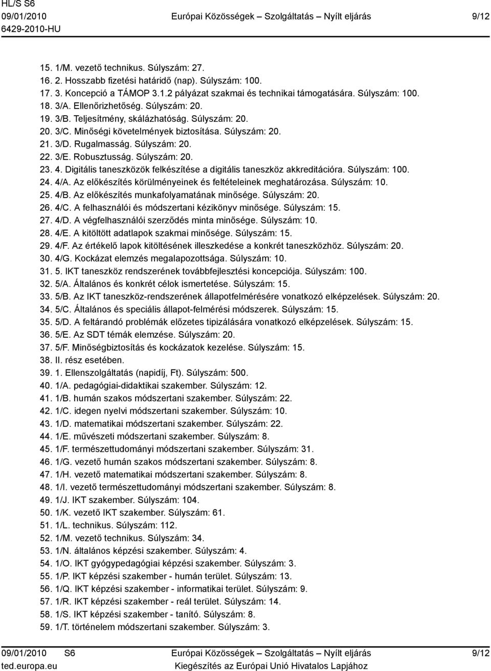 Robusztusság. Súlyszám: 20. 23. 4. Digitális taneszközök felkészítése a digitális taneszköz akkreditációra. Súlyszám: 100. 24. 4/A. Az előkészítés körülményeinek és feltételeinek meghatározása.