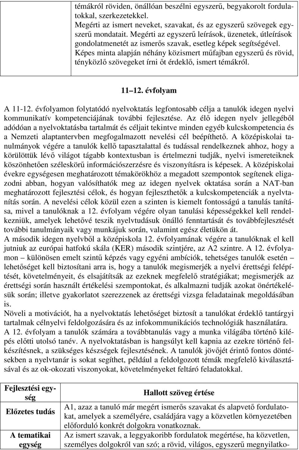 Képes minta alapján néhány közismert műfajban egyszerű és rövid, tényközlő szövegeket írni őt érdeklő, ismert témákról. 11 12. évfolyam A 11-12.