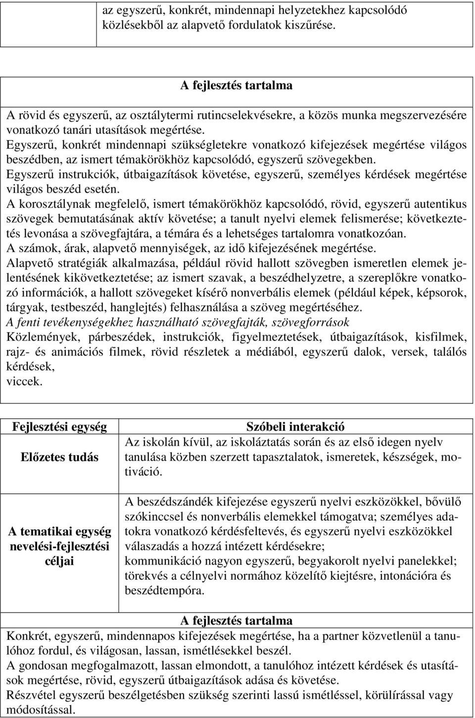 Egyszerű, konkrét mindennapi szükségletekre vonatkozó kifejezések megértése világos beszédben, az ismert témakörökhöz kapcsolódó, egyszerű szövegekben.