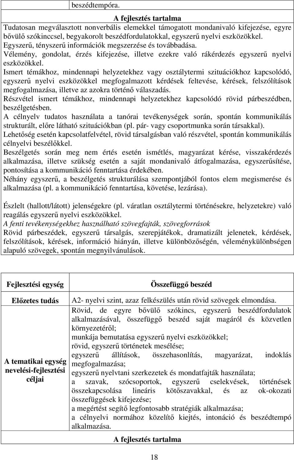 Egyszerű, tényszerű információk megszerzése és továbbadása. Vélemény, gondolat, érzés kifejezése, illetve ezekre való rákérdezés egyszerű nyelvi eszközökkel.