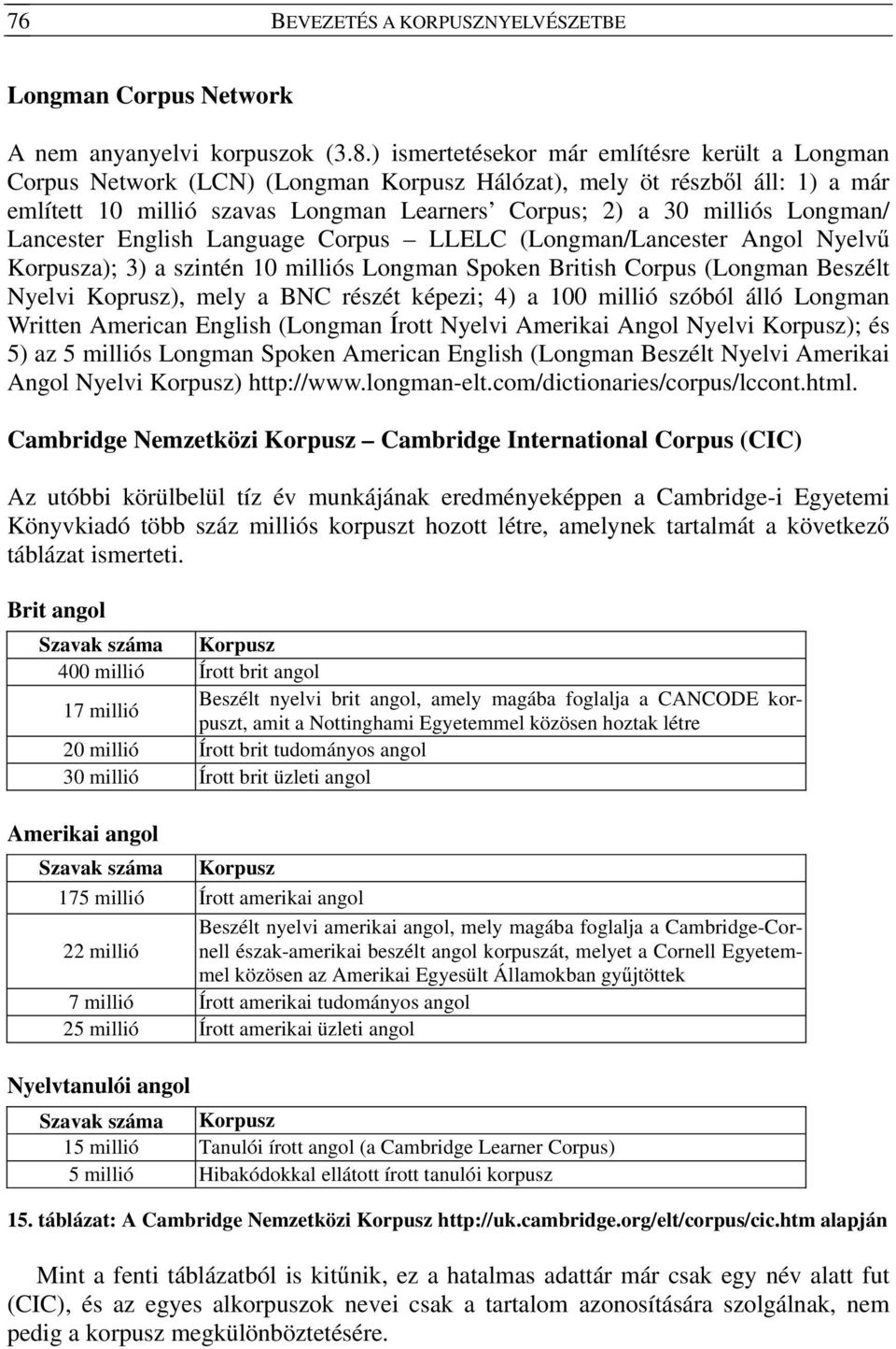 Longman/ Lancester English Language Corpus LLELC (Longman/Lancester Angol Nyelvű Korpusza); 3) a szintén 10 milliós Longman Spoken British Corpus (Longman Beszélt Nyelvi Koprusz), mely a BNC részét