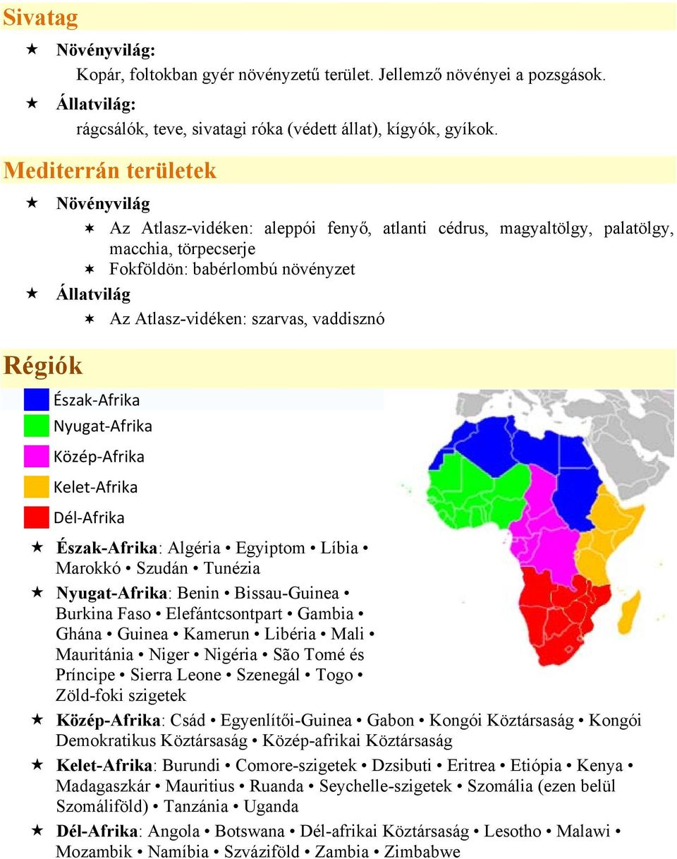 vaddisznó Régiók Észak Afrika Nyugat Afrika Közép Afrika Kelet Afrika Dél Afrika Észak-Afrika: Algéria Egyiptom Líbia Marokkó Szudán Tunézia Nyugat-Afrika: Benin Bissau-Guinea Burkina Faso