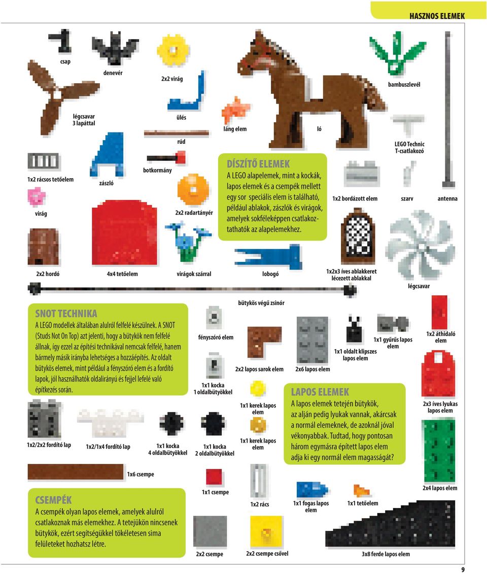 1x2 bordázott elem LEGO Technic T-csatlakozó szarv antenna 2x2 hordó 4x4 tetőelem virágok szárral lobogó 1x2x3 íves ablakkeret lécezett ablakkal légcsavar SNOT TECHNIKA A LEGO modellek általában