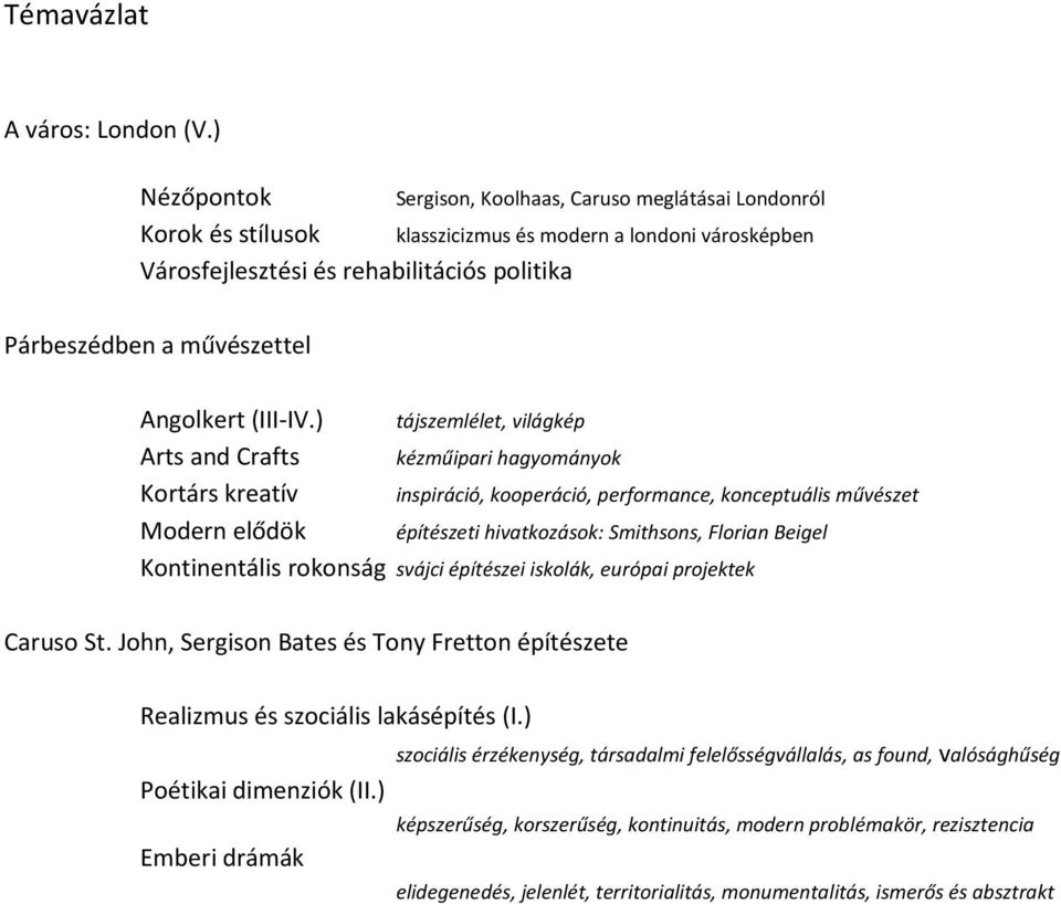 Angolkert (III-IV.