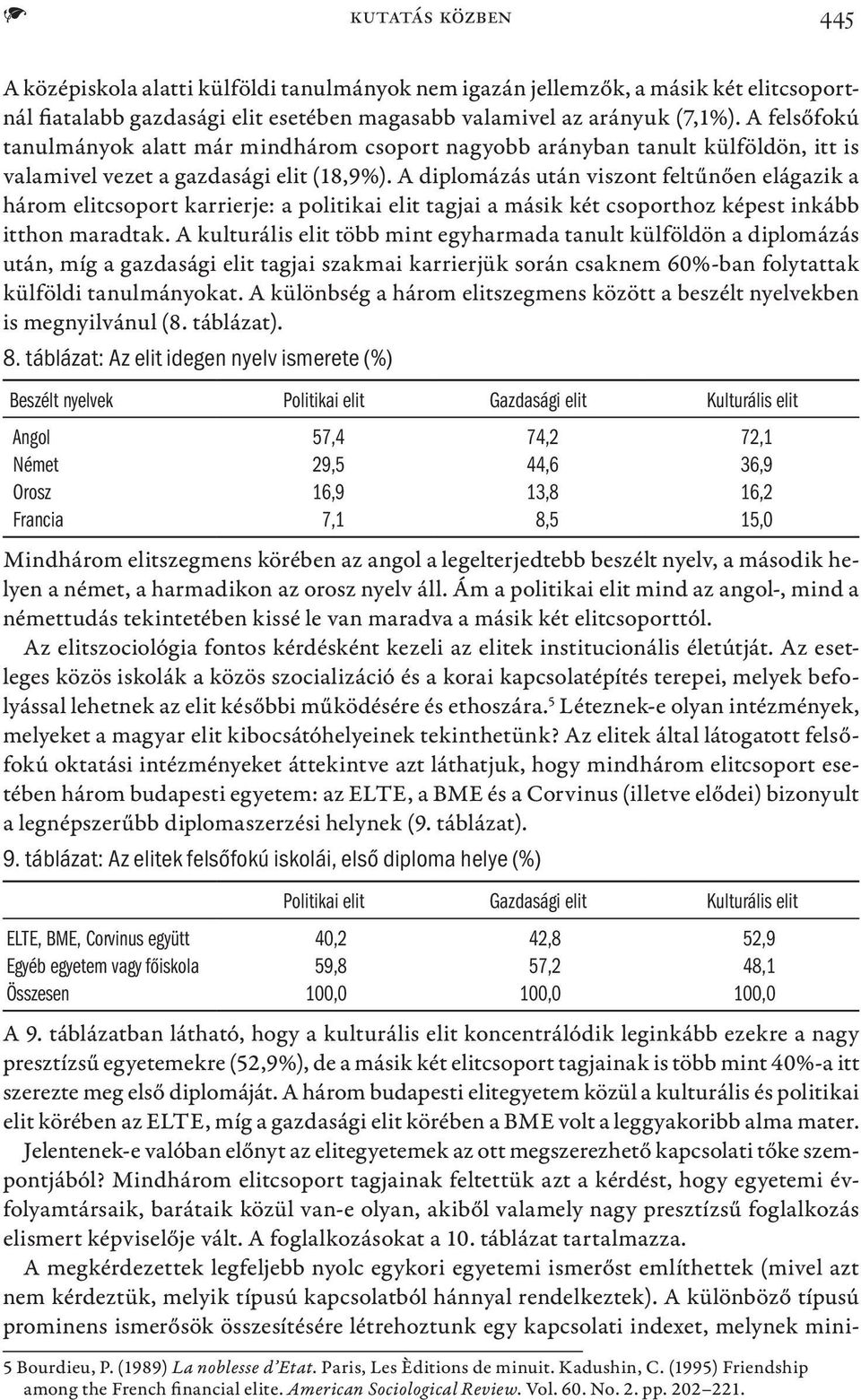 A diplomázás után viszont feltűnően elágazik a három elitcsoport karrierje: a politikai elit tagjai a másik két csoporthoz képest inkább itthon maradtak.