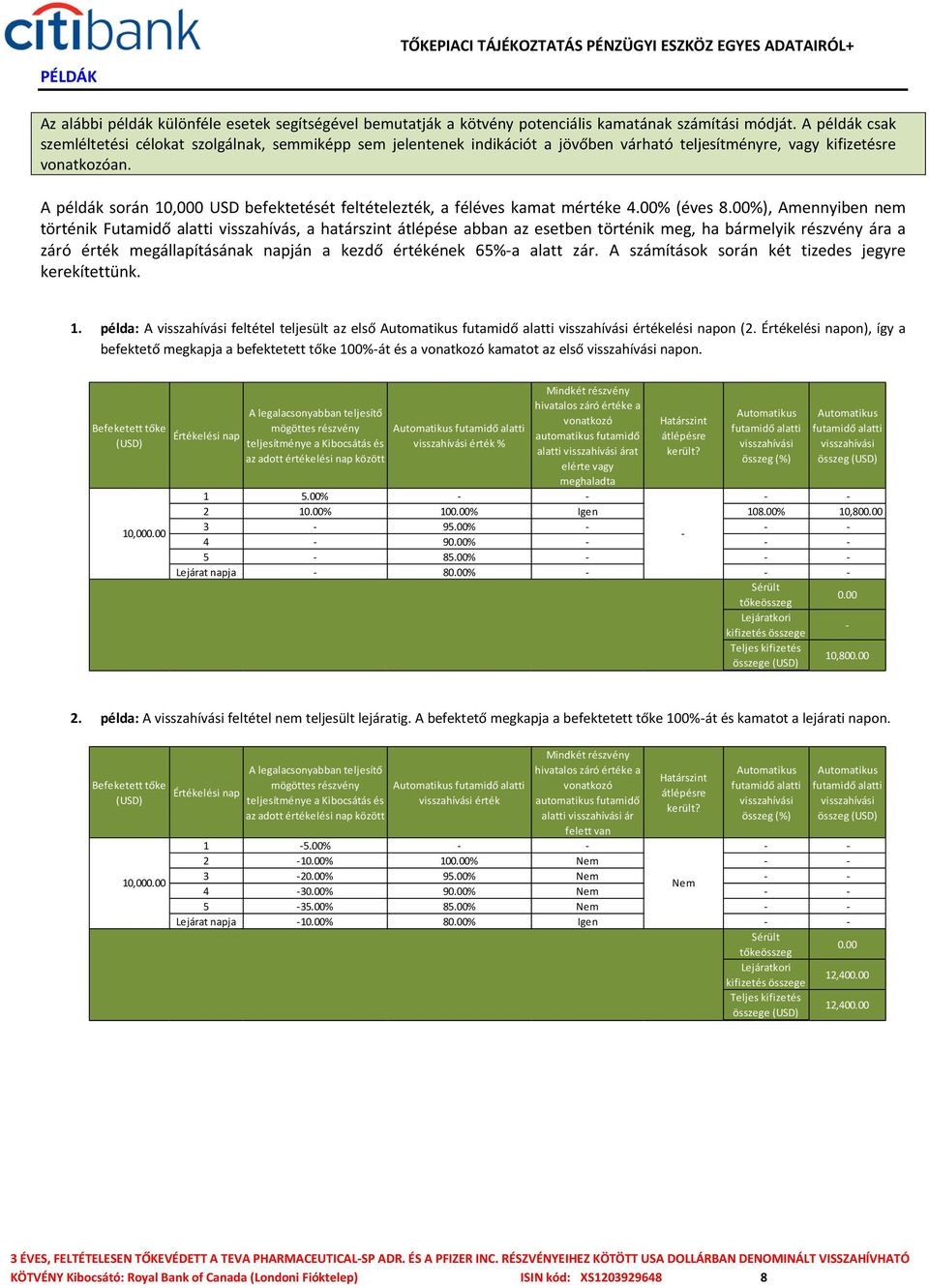 A példák során 10,000 USD befektetését feltételezték, a féléves kamat mértéke 4.00% (éves 8.