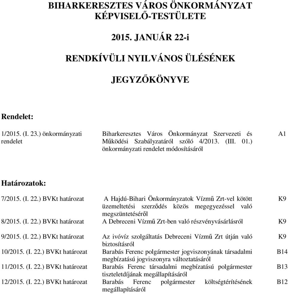 ) BVKt határozat A Hajdú-Bihari Önkormányzatok Vízmű Zrt-vel kötött K9 üzemeltetési szerződés közös megegyezéssel való megszüntetéséről 8/2015. (I. 22.