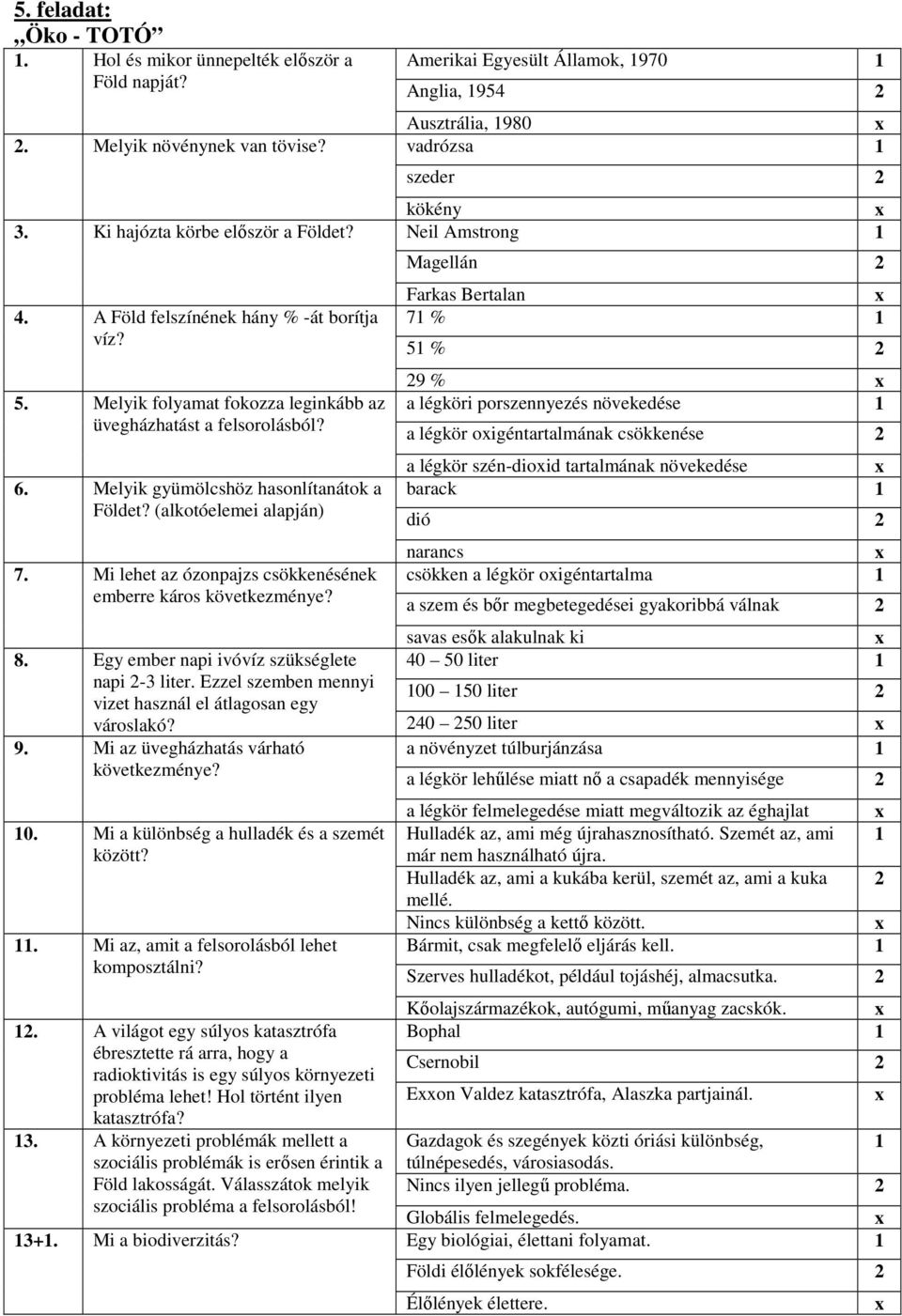 Mi lehet az ózonpajzs csökkenésének emberre káros következménye? 8. Egy ember napi ivóvíz szükséglete napi 2-3 liter.