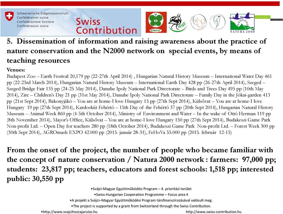 April 2014), Szeged Szeged Bridge Fair 135 pp (24-25 May 2014), Danube Ipoly National Park Directorate Birds and Trees Day 495 pp (10th May 2014), Zirc Children s Day 21 pp (31st May 2014), Danube