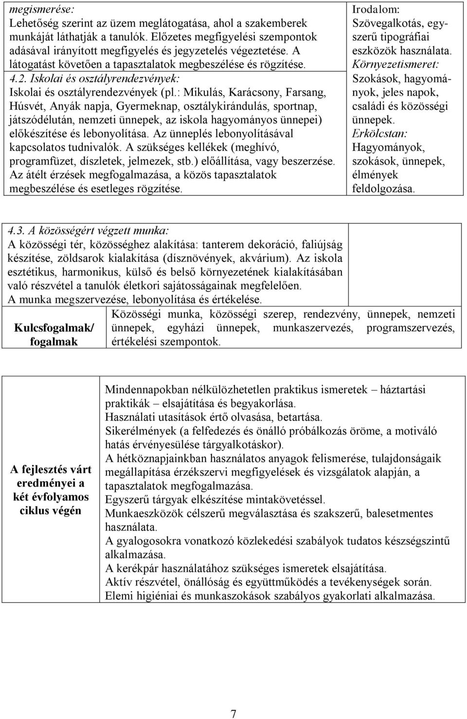 : Mikulás, Karácsony, Farsang, Húsvét, Anyák napja, Gyermeknap, osztálykirándulás, sportnap, játszódélután, nemzeti ünnepek, az iskola hagyományos ünnepei) előkészítése és lebonyolítása.