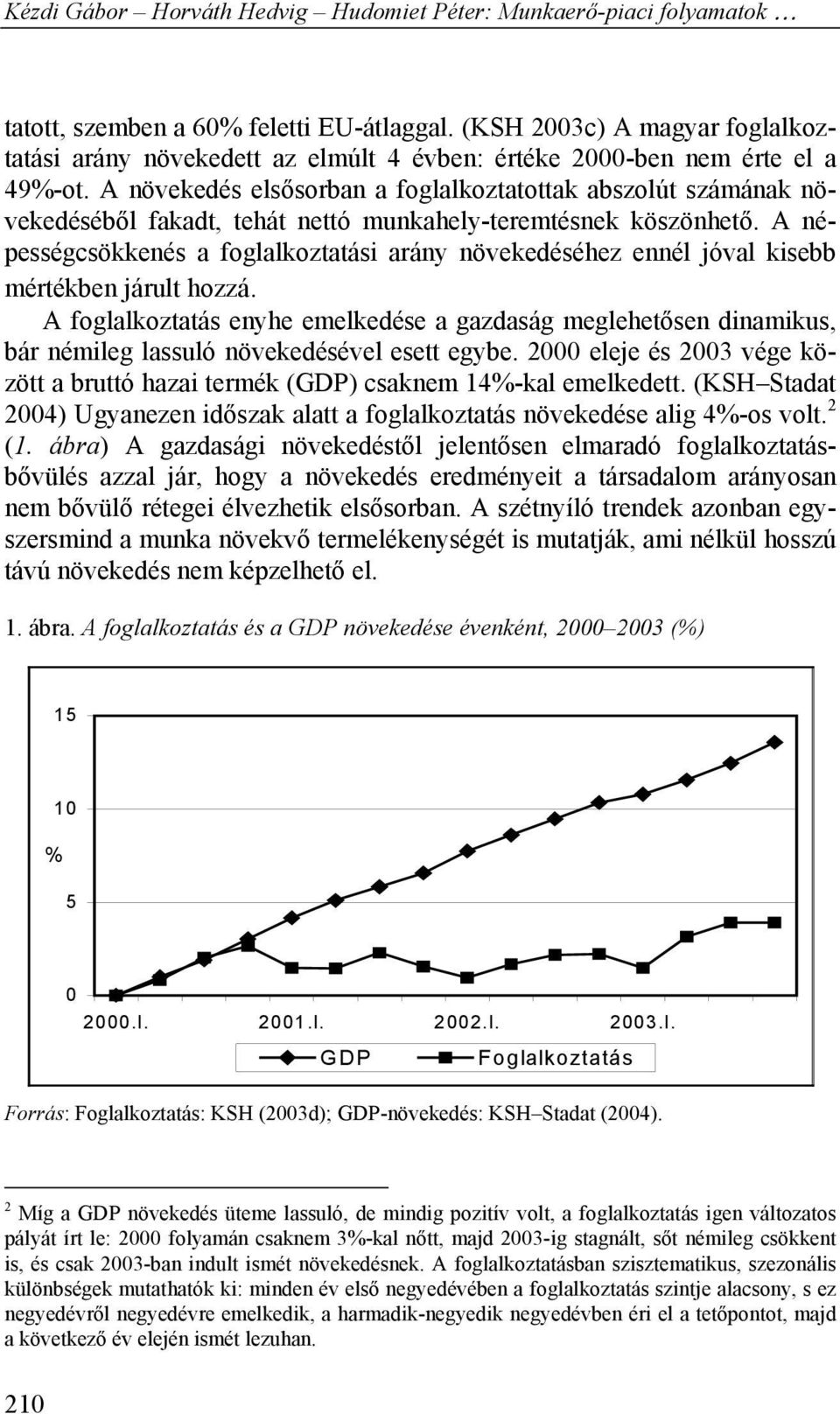 A népességcsökkenés a foglalkoztatási arány növekedéséhez ennél jóval kisebb mértékben járult hozzá.