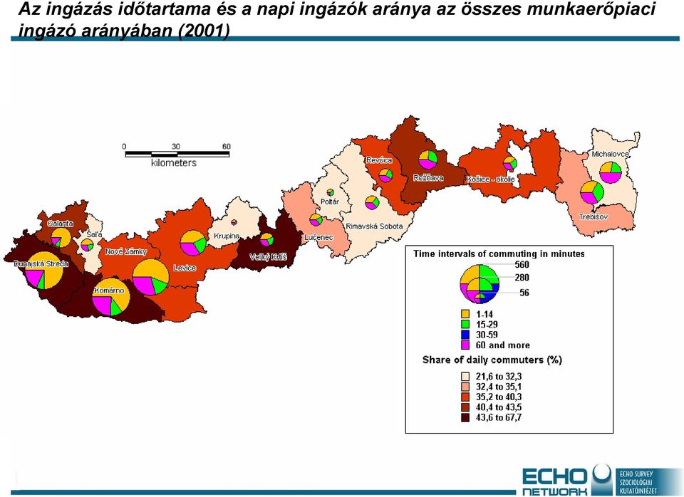 aránya az összes