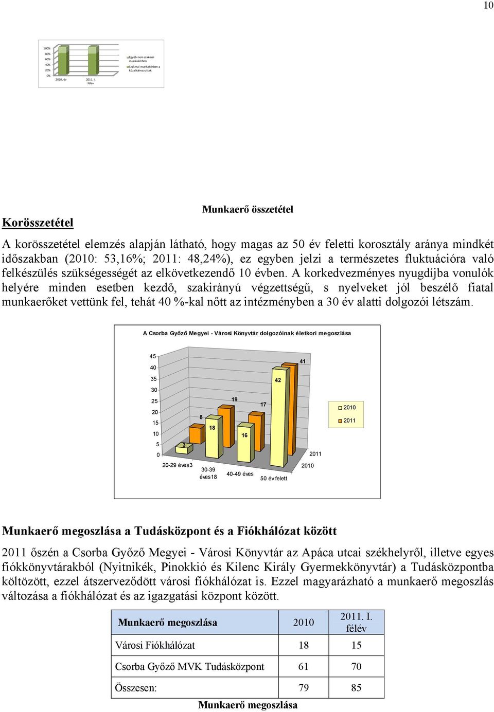 természetes fluktuációra való felkészülés szükségességét az elkövetkezendő 10 évben.