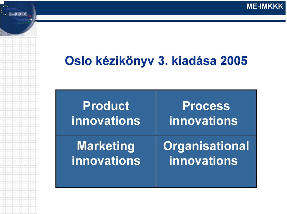 innovations Marketing