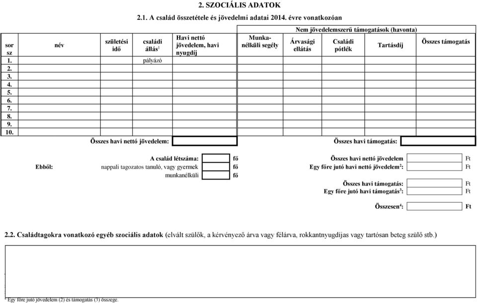 támogatás A család létszáma: fő Összes havi nettó jövedelem Ft Ebből: nappali tagozatos tanuló, vagy gyermek fő Egy főre jutó havi nettó jövedelem 2 : Ft munkanélküli fő Összes havi támogatás: Ft Egy