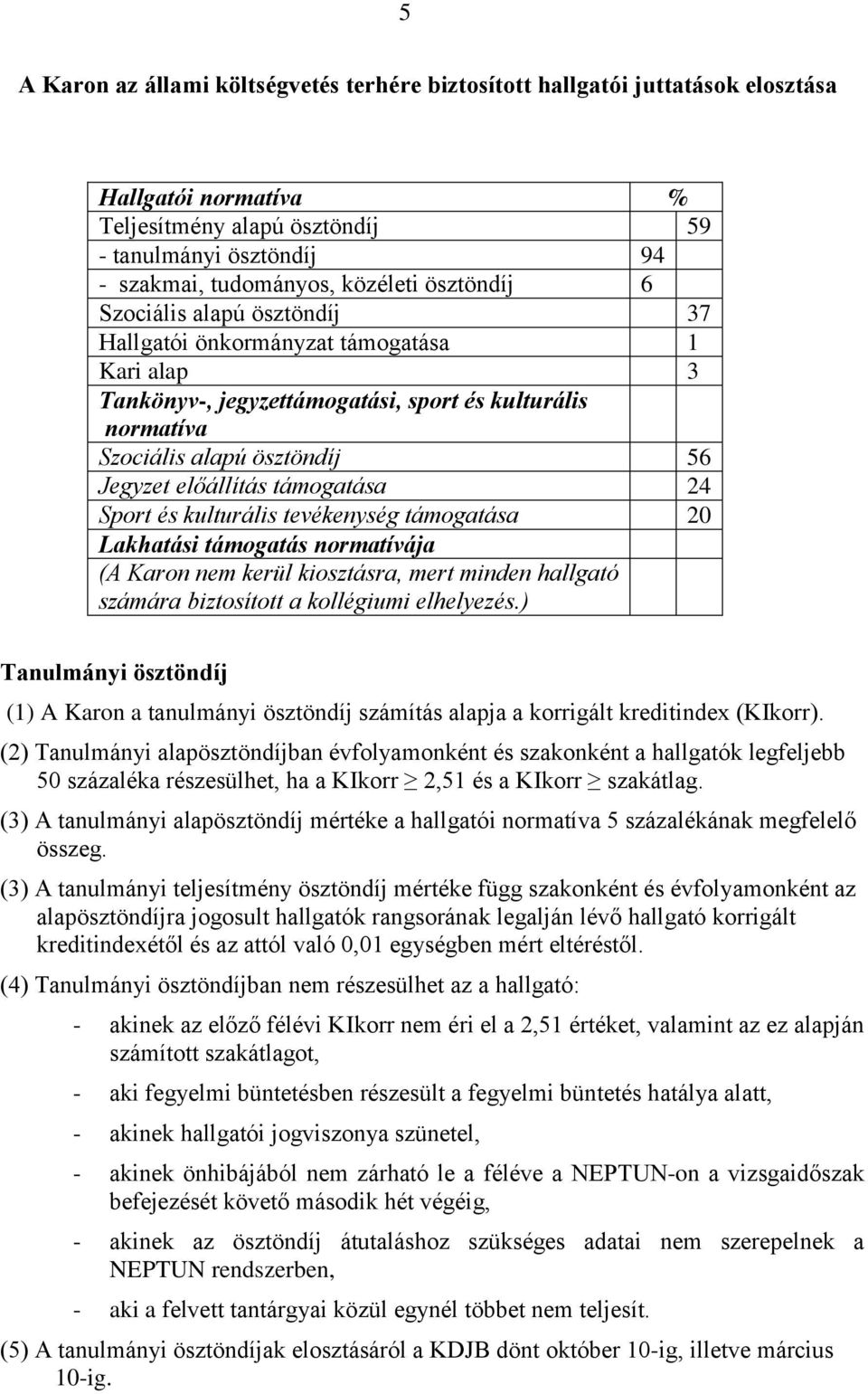támogatása 24 Sport és kulturális tevékenység támogatása 20 Lakhatási támogatás normatívája (A Karon nem kerül kiosztásra, mert minden hallgató számára biztosított a kollégiumi elhelyezés.