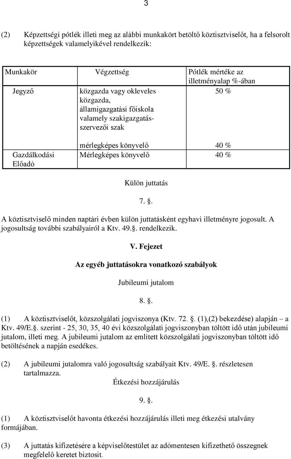 köztisztviselő minden naptári évben külön juttatásként egyhavi illetményre jogosult. A jogosultság további szabályairól a Ktv. 49.. rendelkezik. 7.. V.