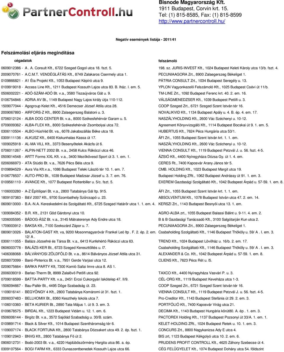 Bisnode Magyarország Kft Budapest, Corvin krt. 15. Tel: (1) , Fax: (1) -  PDF Free Download