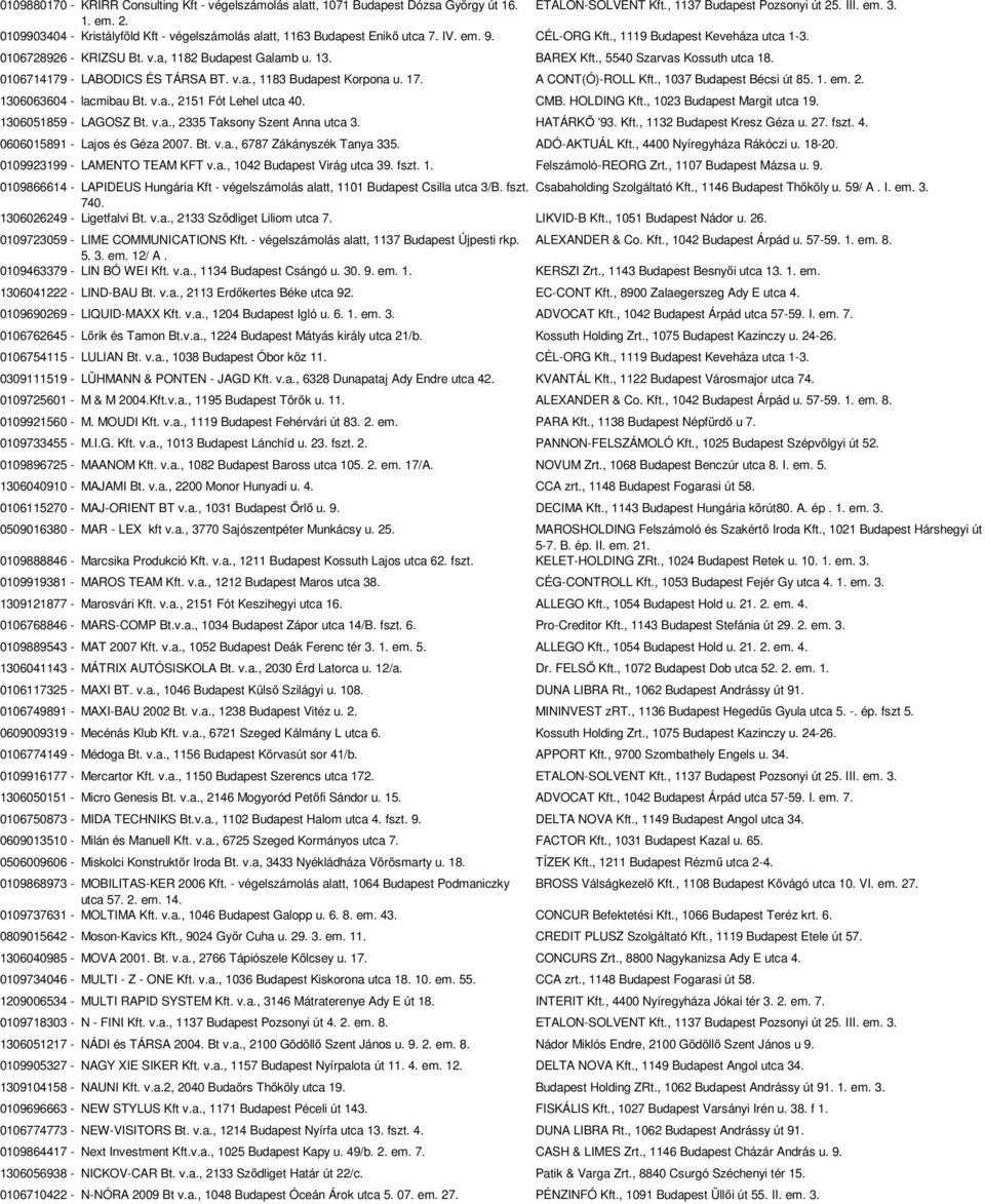 13. BAREX Kft., 5540 Szarvas Kossuth utca 18. 0106714179 - LABODICS ÉS TÁRSA BT. v.a., 1183 Budapest Korpona u. 17. A CONT(Ó)-ROLL Kft., 1037 Budapest Bécsi út 85. 1. em. 2. 1306063604 - lacmibau Bt.