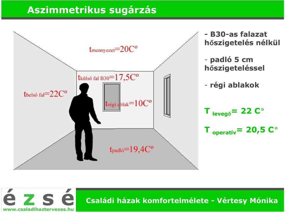 padló 5 cm hőszigeteléssel - régi